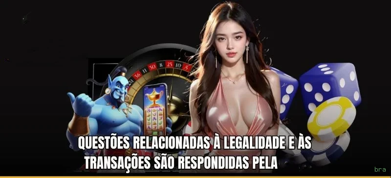 Betsoft Slots 3D Comparação