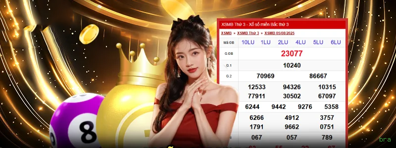 Big Bass Bonanza bra